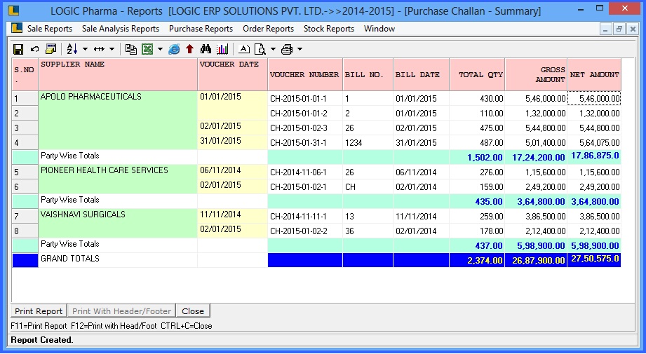 purchase challan summary